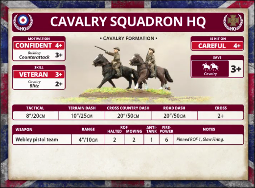 Cavalry Squadron HQ